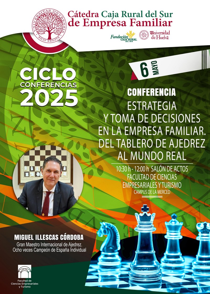 Estrategia y Toma de Decisiones en la Empresa Familiar. Del Tablero de Ajedrez al Mundo Real.